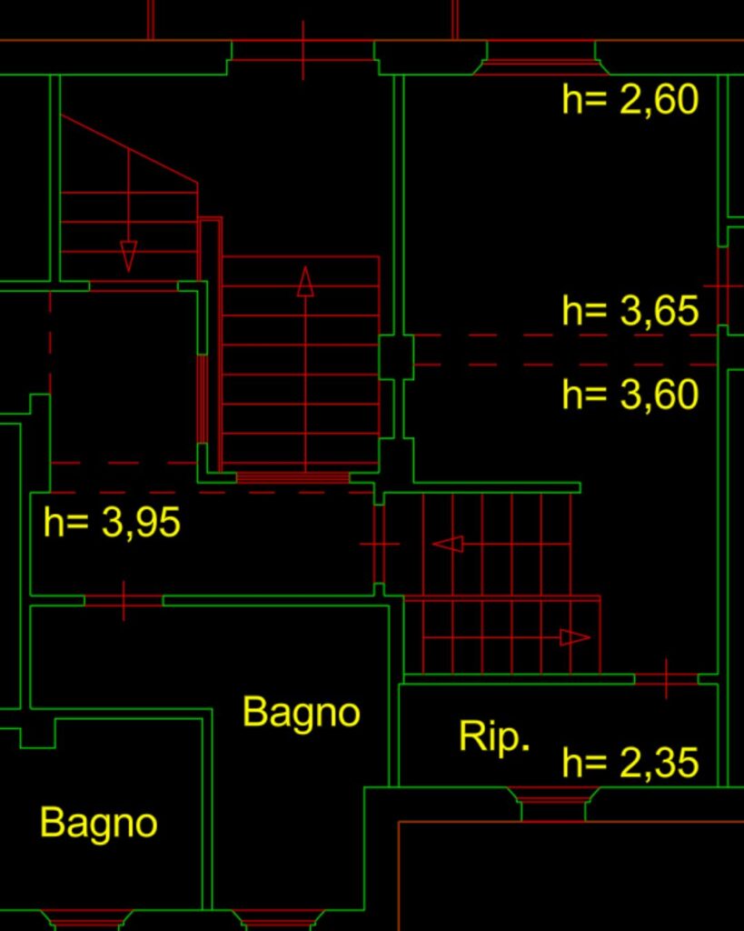 Requisitos de funcionalidad en el diseño de viviendas según el Decreto 80/2023